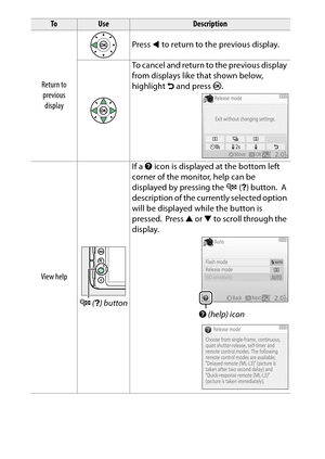 Page 66
46Guide Mode
Return to 
previous  display Press 
4 to return to the previous display.
To cancel and return to the previous display 
from displays like that shown below, 
highlight  & and press  J.
View help W (Q ) button If a 
d icon is displayed at the bottom left 
corner of the monitor, help can be 
displayed by pressing the  W (Q ) button.
 A 
description of the currently selected option 
will be displayed while the button is 
pressed.
 Press  1 or  3 to scroll through the 
display.
To
Use...