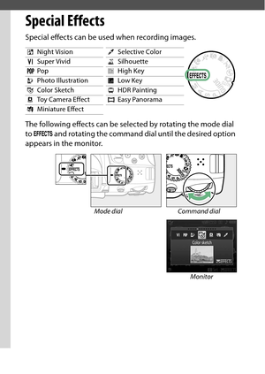 Page 70
50Special Effects
Special EffectsSpecial effects can be used when recording images.
The following effects can be selected by rotating the mode dial 
to q  and rotating the command dial until the desired option 
appears in the monitor.% Night Vision
3Selective Color
S Super Vivid
1Silhouette
T Pop
2High Key
U Photo Illustration
3Low Key
g Color Sketch
)HDR Painting
 To y  C a m e r a  E f f e c t
IEasy Panorama
( Miniature Effect
Mode dial Command dial Monitor 