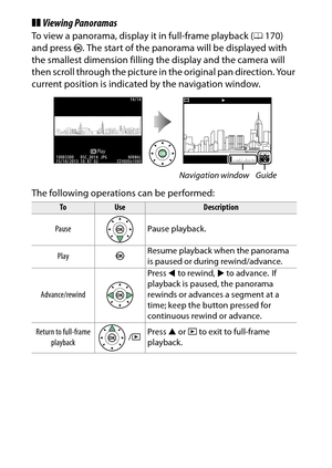 Page 86
66Special Effects
❚❚Viewing PanoramasTo view a panorama, display it in full-frame playback ( 0170) 
and press 
J. The start of the panorama will be displayed with 
the smallest dimension filling the display and the camera will 
then scroll through the picture in the original pan direction. Your 
current position is indicated by the navigation window.
The following operations can be performed:
Navigation window Guide
To
Use
Description
Pause Pause playback.
Play JResume playback when the panorama 
is...