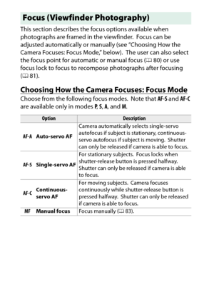 Page 94
74More on Photography This section describes the focus options available when 
photographs are framed in the viewfinder.
 Focus can be 
adjusted automatically or manually (see “Choosing How the 
Camera Focuses: Focus Mode,” below).
 The user can also select 
the focus point for automatic or manual focus ( 080) or use 
focus lock to focus to recompose photographs after focusing 
( 0 81).
Choosing How the Camera Focuses:
 Focus Mode
Choose from the following focus modes.
 Note that  AF-S and  AF-C 
are...