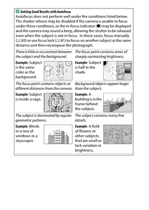 Page 96
76More on PhotographyA
Getting Good Results with Autofocus
Autofocus does not perform well un der the conditions listed below.
 
The shutter release may be disabled if the camera is unable to focus 
under these conditions, or the in-focus indicator ( I) may be displayed 
and the camera may sound a beep, allowing the shutter to be released 
even when the subject is not in focus.
 In these cases, focus manually 
( 0 83) or use focus lock ( 081) to focus on another subject at the same 
distance and then...