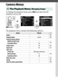 Page 239
219
D The Playback Menu: Managing Images
Camera MenusTo display the playback menu, press  G and select the  D 
(playback menu) tab.
The playback menu contains the following options:D The Playback Menu:  Managing ImagesG button
Option
Default
0
Delete — 193
Playback folder Current 220
Playback display options Additional photo info —
220
Transition effects On
Image review On 221
Rotate tall On 221
Slide show
Image type Still images and movies
198
Frame interval 2 s
Transition effects  On
DPOF print order...