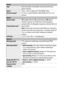 Page 364
344Technical Notes
ShutterType Electronically-controlled vertical-travel focal-
plane shutterSpeed
1/4000
 – 30 s in steps of 
1/3EV; Bulb; Time
Flash sync speedX=
1/200s; synchronizes with shutter at 
1/200
s or 
slower
ReleaseRelease mode 8 (single frame),  I(continuous),  J(quiet 
shutter release),  E(self-timer),  (delayed 
remote; ML-L3),  #(quick-response remote; ML-L3)Frame advance rate Up to 5 fps
Note: Frame rates assume manual focus, manual or 
shutter-priority auto exposure, a shutter speed...