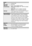 Page 369
349
Technical Notes
InterfaceUSB Hi-Speed USBVideo outputNTSC, PALHDMI outputType C mini-pin HDMI connectorAccessory terminal Wireless remote controllers : WR-1, WR-R10 (available 
separately)
Remote cords : MC-DC2 (available separately)
GPS units : GP-1/GP-1A (available separately)Audio input Stereo mini-pin jack (3.5mm diameter); supports 
optional ME-1 stereo microphonesSupported languagesSupported languagesArabic, Bengali, Bulgaria n, Chinese (Simplified 
and Traditional), Czech, Danish, Dutch,...