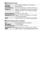 Page 371
351
Technical Notes
❚❚ MH-24 Battery Charger
❚❚ EN-EL14a Rechargeable Li-ion BatteryRated input AC 100–240 V, 50/60 Hz, 0.2 A maximumRated outputDC 8.4 V/0.9 ASupported batteriesNikon Rechargeable Li-ion Battery EN-EL14aCharging timeApprox. 1 hour and 50 minutes at an ambient 
temperature of 25 °C/77 °F when no charge 
remainsOperating temperature0 °C–40 °C (+32 °F–104 °F)Dimensions (W × H × D)Approx. 70 × 26 × 97 mm (2.8 × 1.0 × 3.8 in.), 
excluding plug adapterWeightApprox. 96 g (3.4 oz), excluding...