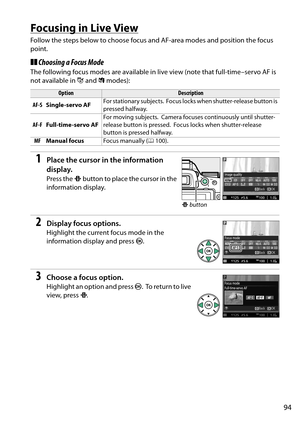 Page 111
94
Focusing in Live View
Follow the steps below to choose focus and AF-area modes and position the focus 
point.
❚❚ Choosing a Focus Mode
The following focus modes are available in li ve view (note that full-time–servo AF is 
not available in  g and  ( modes):
1Place the cursor in the information 
display.
Press the  P button to place the cursor in the 
information display.
2Display focus options.
Highlight the current focus mode in the 
information display and press  J.
3Choose a focus option....