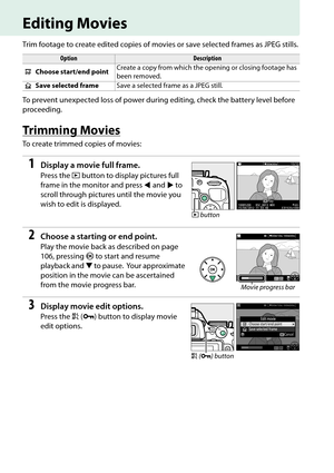 Page 124
107
Editing Movies
Trim footage to create edited copies of movies or save selected frames as JPEG stills.
To prevent unexpected loss of power during editing, check the battery level before 
proceeding.
Tr i m m i n g  M ov i es
To create trimmed copies of movies:
1Display a movie full frame.
Press the  K button to display pictures full 
frame in the monitor and press  4 and  2 to 
scroll through pictures until the movie you 
wish to edit is displayed.
2Choose a starting or end point.
Play the movie back...