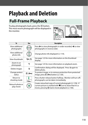 Page 135
118
Playback and Deletion
To play photographs back, press the K button. 
The most recent photograph will be displayed in 
the monitor.
Full-Frame Playback
ToUseDescription
View additional  photographs Press 
2 to view photographs in order recorded,  4 to view 
photographs in reverse order.
View additional  photo info Change photo info displayed (
0119).
View thumbnails
W  (Q )See page 123 for more information on the thumbnail 
display.
Zoom in on 
photograph
XSee page 125 for more information on...