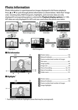 Page 136
119
Photo Information
Photo information is superimposed on images displayed in full-frame playback. 
Press 1 or  3 to cycle through photo information as shown below. Note that “image 
only”, shooting data, RGB histograms, highlights, and overview data are only 
displayed if corresponding  option is selected for Playback display options  (0 149).
 
GPS data are only displayed if a GPS unit was used when the photo was taken.
❚❚File Information
❚❚ Highlights
 *
* Flashing areas indicate highlights (areas...