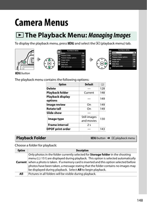 Page 165
148
Camera Menus
To display the playback menu, press G and select the  D (playback menu) tab.
The playback menu contains the following options:
Choose a folder for playback:
D The Playback Menu:  Managing Images
G button
OptionDefault0
Delete —128
Playback folder Current 148
Playback display 
options —149
Image review On 149
Rotate tall On 149
Slide show —
130
Image type Still images 
and movies
Frame interval 2 s
DPOF print order —143
Playback FolderG button ➜Dplayback menu
OptionDescription 
Current...