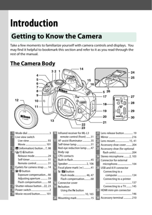 Page 18
1
Introduction
Take a few moments to familiarize yourself with camera controls and displays. Yo u  
may find it helpful to bookmark this sectio n and refer to it as you read through the 
rest of the manual.
The Camera Body
Getting to Know the Camera
14
15
5
16
18
17
21
19
20
2223
3
4
6
  12 10 9
5
11
1
2
7
8
13
24
25
26
27
28
29
30
1 Mode dial ...................................3
2Live view switch
Live view ............................. 93
Movie ................................. 101
3 R (information)...