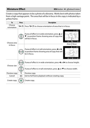 Page 208
191
Create a copy that appears to be a photo of a diorama. Works best with photos taken 
from a high vantage point.
 The area that will be in focus in the copy is indicated by a 
yellow frame.
Miniature EffectG  button ➜Nretouch menu
ToPressDescription
Choose 
orientation W
 (Q ) Press  W (Q ) to choose orientation of area that is in focus.
Choose area  in focus If area of effect is in wide orientation, press 
1 or 
3  to position frame showing area of copy that 
will be in focus.
If area of effect is...