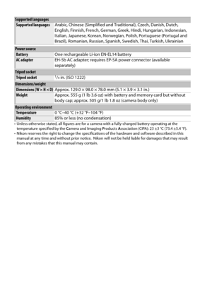 Page 252
235
• Unless otherwise stated, all figures are for a camera with a fully-charged battery operating at the 
temperature specified by the  Camera and  Imaging  Products  Association (CIPA): 23 ±3 °C (73.4 ±5.4 °F).
• Nikon reserves the right to change  the specifications of the hardware and software described in this 
manual at any time and without prior notice.
 Nikon will not be held liable for damages that may result 
from any mistakes that this manual may contain.
Supported languages
Supported...