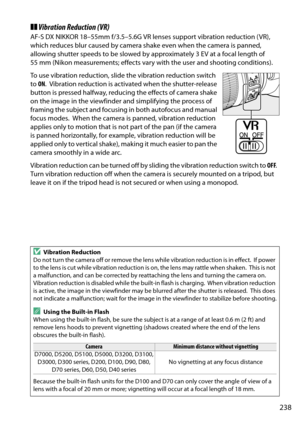 Page 255
238
❚❚Vibration Reduction (VR)
AF-S DX NIKKOR 18–55mm f/3.5–5.6G VR lenses support vibration reduction ( VR), 
which reduces blur caused by camera shake even when the camera is panned, 
allowing shutter speeds to be slowed by approximately 3 EV at a focal length of 
55 mm (Nikon measurements; effects vary with the user and shooting conditions).
To use vibration reduction, slid e the vibration reduction switch 
to  ON.
 Vibration reduction is activa ted when the shutter-release 
button is pressed...