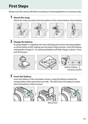 Page 31
14
First Steps
Always turn the camera off before inserting or removing batteries or memory cards.
1Attach the strap.
Attach the strap securely to the two eyelets on the camera body as shown below.
2Charge the battery.
If a plug adapter is supplied, raise the wall plug and connect the plug adapter 
as shown below at left, making sure the plug is fully inserted.
 Insert the battery 
and plug the charger in.
 An exhausted battery will fully charge in about 1 hour 
and 30 minutes.
3Insert the battery....