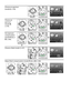 Page 26
9
Choose an aperture 
(mode A; 0 58).
Mode  A Command dial
Choose an 
aperture 
(mode  M; 
0 59).
+
Mode  M E (N ) button Command dial
Set exposure 
compensation 
(mode  P,  S , A , or 
% ; 0 66).
+
Mode  P,  S , A , or 
% E
 (N ) button Command dial
Choose a flash mode ( 047).
+
M (Y ) button Command dial
Adjust flash compensation (mode  P,  S,  A , or  M; 0 68).
+
+
P,  S, A , or  M M (Y ) button E (N ) button Command dial 