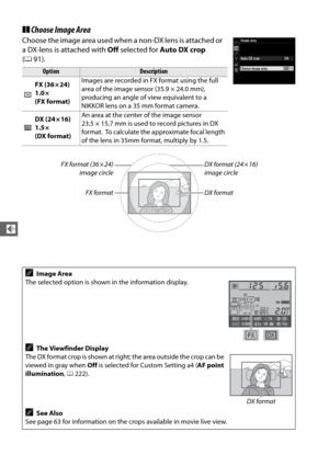 Page 11690
d
❚❚Choose Image Area
Choose the image area used when a non-DX lens is attached or 
a DX-lens is attached with  Off selected for  Auto DX crop  
( 0 91).
OptionDescription
c FX (36 × 24) 
1.0 × 
(FX format) Images are recorded in FX format using the full 
area of the image sensor (35.9 × 24.0 mm), 
producing an angle of view equivalent to a 
NIKKOR lens on a 35 mm format camera.
a DX (24 × 16) 
1.5 × 
(DX format) An area at the center of the image sensor 
23.5 × 15.7 mm is used to record pictures in...