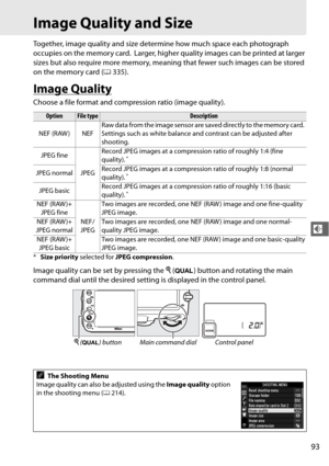 Page 11993
d
Image Quality and Size
Together, image quality and size determine how much space each photograph 
occupies on the memory card.
 Larger, higher quality images can be printed at larger 
sizes but also require more memory, meanin g that fewer such images can be stored 
on the memory card ( 0335).
Image Quality
Choose a file format and compression ratio (image quality).
Image quality can be set by pressing the  X (T ) button and rotating the main 
command dial until the desired settin g is displayed in...