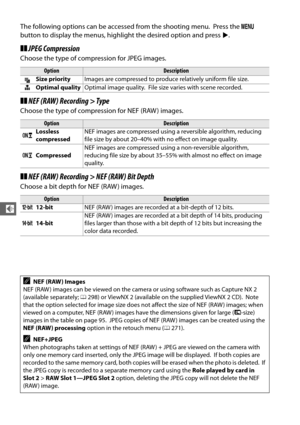 Page 12094
d
The following options can be accessed from the shooting menu. Press the G 
button to display the menus, highlight the desired option and press  2.
❚❚ JPEG Compression
Choose the type of compression for JPEG images.
❚❚NEF (RAW) Recording > Type
Choose the type of compression for NEF (RAW ) images.
❚❚NEF (RAW) Recording > NEF (RAW) Bit Depth
Choose a bit depth for NEF (RAW ) images.
OptionDescription
O Size priority
Images are compressed to produce relatively uniform file size.
P Optimal quality...