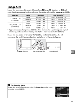 Page 12195
d
Image Size
Image size is measured in pixels. Choose from #Large,  $Medium, or  %Small 
(note that image size varies depending on the option selected for  Image area, 0 89):
Image size can be set by pressing the  X (T ) button and rotating the sub-
command dial until the desired settin g is displayed in the control panel.
Image areaOptionSize (pixels)Print size (cm/in.)*
FX (36 × 24) 1.0 × 
(FX format) Large 6,016 × 4,016 50.9 × 34.0/20.1 × 13.4
Medium 4,512 × 3,008 38.2 × 25.5/15.0 × 10.0 Small...