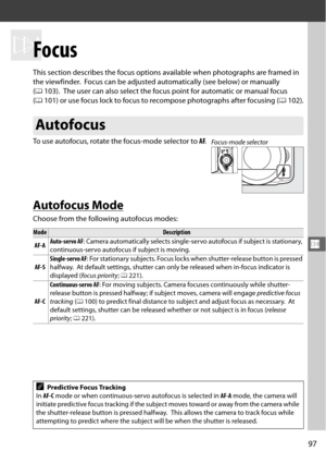 Page 12397
N
N
Focus
This section describes the focus options available when photographs are framed in 
the viewfinder.
 Focus can be adjusted automatica lly (see below) or manually 
( 0 103).
 The user can also select the focus  point for automatic or manual focus 
( 0 101) or use focus lock to focus to recompose photographs after focusing ( 0102).
To use autofocus, rotate the focus-mode selector to  AF.
Autofocus Mode
Choose from the following autofocus modes:
Autofocus
ModeDescription 
AF-A Auto-servo AF
:...