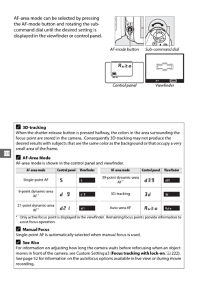 Page 126100
N
AF-area mode can be selected by pressing 
the AF-mode button and rotating the sub-
command dial until the desired setting is 
displayed in the viewfinder or control panel.
A3D-tracking
When the shutter-release button is pressed half way, the colors in the area surrounding the 
focus point are stored in the camera.
 Consequently 3D-tracking may not produce the 
desired results with subjects that are the same  color as the background or that occupy a very 
small area of the frame.
AAF-Area Mode...