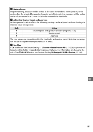Page 137111
Z
AMetered Area
In spot metering, exposure will be locked at  the value metered in a 4-mm (0.16 in.) circle 
centered on the selected focus point. In center-weighted metering, exposure will be locked 
at the value metered in a 12-mm circle in the center of the viewfinder.
AAdjusting Shutter Speed and Aperture
While exposure lock is in  effect, the following settings can  be adjusted without altering the 
metered value for exposure:
ModeSetting
P Shutter speed and aperture (flexible program;  075)
S...