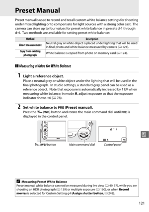 Page 147121
r
Preset Manual
Preset manual is used to record and recall custom white balance settings for shooting 
under mixed lighting or to compensate for light sources with a strong color cast.
 The 
camera can store up to four values for preset white balance in presets d-1 through 
d-4.
 Two methods are available for setting preset white balance:
❚❚ Measuring a Value for White Balance
1Light a reference object.
Place a neutral gray or white object under the lighting that will be used in the 
final...