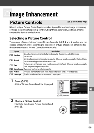 Page 155129
J
J
Image Enhancement
Nikon’s unique Picture Control system makes it possible to share image processing 
settings, including sharpening, contrast, brightness, saturation, and hue, among 
compatible devices and software.
Selecting a Picture Control
The camera offers a choice of preset Picture Controls. In  P,  S,  A , and  M modes, you can 
choose a Picture Control according to the subject or type of scene (in other modes, 
the camera selects a Picture Control automatically).
1Press  c (b ).
A list of...