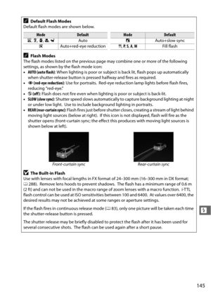 Page 171145
l
ADefault Flash Modes
Default flash modes are shown below.
ModeDefaultModeDefault
i , k , p , n , w Auto oAuto+slow sync
s Auto+red-eye reduction 0, P,  S,  A , M Fill flash
AFlash Modes
The flash modes listed on the previous page may combine one or more of the following 
settings, as shown by the flash mode icon:
• AUTO (auto flash) : When lighting is poor or subject is back lit, flash pops up automatically 
when shutter-release button is pressed halfway and fires as required.
• Y  (red-eye...