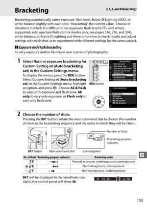 Page 179153
t
Bracketing
Bracketing automatically varies exposure, flash level, Active  D-L ighting (ADL), or 
white balance slightly with each shot, “bracketing” the current value.
 Choose in 
situations in which it is difficult to se t exposure, flash level (i-TTL and, where 
supported, auto aperture flash control mo des only; see pages 146, 236, and 294), 
white balance, or Active D-Lighting and there is not time to check results and adjust 
settings with each shot, or to experiment wi th different settings...