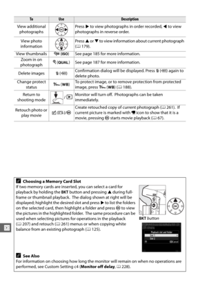 Page 204178
I
ToUseDescription
View additional  photographs Press 
2 to view photographs in order recorded,  4 to view 
photographs in reverse order.
View photo 
information Press 
1 or  3 to view information about current photograph 
( 0 179).
View thumbnails W (S ) See page 185 for more information.
Zoom in on 
photograph X
 (T ) See page 187 for more information.
Delete images O (Q ) Confirmation dialog will be displayed. Press 
O (Q ) again to 
delete photo.
Change protect  status L
 (U )To protect image, or...