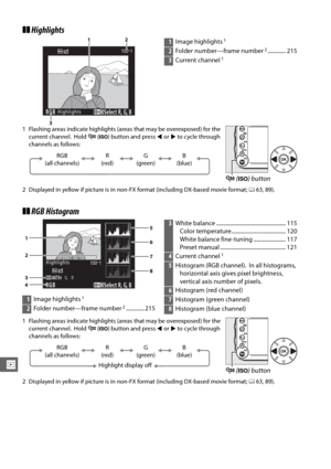 Page 206180
I
❚❚Highlights
❚❚ RGB Histogram
100-1
RGBHighlightsSelect R, G, B
1Image highlights1
2Folder number—frame number2............. 215
3Current channel1
1 Flashing areas indicate highlights (are as that may be overexposed) for the 
current channel. Hold  W (S ) button and press  4 or  2 to cycle through 
channels as follows:
W  (S ) button
2 Displayed in yellow if picture is in non- FX format (including DX-based movie format;  063, 89).
RGB
(all channels)R
(red)G
(green)B
(blue)
1Image highlights1...