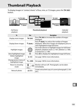 Page 211185
I
Thumbnail Playback
To display images in “contact sheets” of four, nine, or 72 images, press the W (S ) 
button.
Full-frame  playback Thumbnail playback
Calendar 
playback
ToUseDescription
Display more images W (S ) Press 
W (S ) to increase the number of images 
displayed.
Display fewer images X (T )Press 
X (T ) to reduce the number of images 
displayed.
 When four images are displayed, press to 
view highlighted image full frame.
Highlight images Use multi selector to highlight images for...