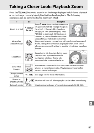 Page 213187
I
Taking a Closer Look: Playback Zoom
Press the X (T ) button to zoom in on the image displayed in full-frame playback 
or on the image currently high lighted in thumbnail playback.
 The following 
operations can be performed while zoom is in effect:
ToUseDescription
Zoom in or out X
 (T )/
W  (S ) Press 
X (T ) to zoom in to maximum 
of approximately 38 × (large images in 
36 × 24/3 : 2 format), 28 × (medium 
images) or 19 × (small images).
 Press 
W  (S ) to zoom out.
 While photo is 
zoomed in,...