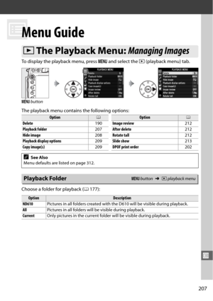 Page 233207
M
U
Menu Guide
To display the playback menu, press G and select the  D (playback menu) tab.
The playback menu contains the following options:
Choose a folder for playback ( 0177):
D The Playback Menu:  Managing Images
G button
Option0
Delete 190
Playback folder 207
Hide image 208
Playback display options 209
Copy image(s) 209
Image review212
After delete 212
Rotate tall 212
Slide show 213
DPOF print order 202
Option0
ASee Also
Menu defaults are  listed on page 312.
Playback FolderG button ➜Dplayback...