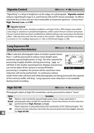 Page 244218
U
“Vignetting” is a drop in brightness at the edges of a photograph. Vignette control 
reduces vignetting for type G, E, and  D lenses (DX and PC lenses excluded).
 Its effects 
vary from lens to lens and are most noticeable at maximum aperture.
 Choose from 
High , Normal , Low , and  Off.
If  On  is selected, photographs taken at shutter speeds slower 
than 1 s will be processed to reduce noise (bright spots, 
randomly-spaced bright pixels, or fog). The time required for 
processing roughly double...