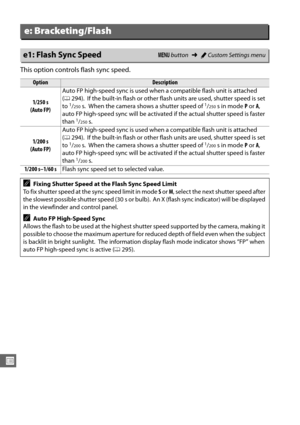 Page 260234
U
This option controls flash sync speed.
e: Bracketing/Flash
e1: Flash Sync SpeedG button ➜ACustom Settings menu
OptionDescription
1/250 s 
(Auto FP) Auto FP high-speed sync is used when
 a compatible flash unit is attached 
( 0 294).
 If the built-in flash or other flash  units are used, shutter speed is set 
to 1/250s. When the camera shows a shutter speed of 1/250s in mode  P or  A, 
auto FP high-speed sync will be activate d if the actual shutter speed is faster 
than 
1/250s.
1/200 s 
(Auto FP)...