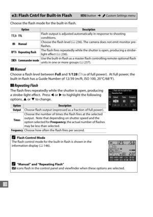 Page 262236
U
Choose the flash mode for the built-in flash.
❚❚Manual
Choose a flash level between  Full and  1/128  (1/128 of full power). At full power, the 
built-in flash has a Guide Number of 12/39 (m/ft, ISO 100, 20 °C/68 °F).
❚❚ Repeating Flash
The flash fires repeatedly while the shutter is open, producing 
a strobe-light effect.
 Press  4 or  2 to highlight the following 
options,  1 or  3 to change.
e3: Flash Cntrl for Built-in FlashG  button ➜ACustom Settings menu
OptionDescription
1 TTL Flash output...