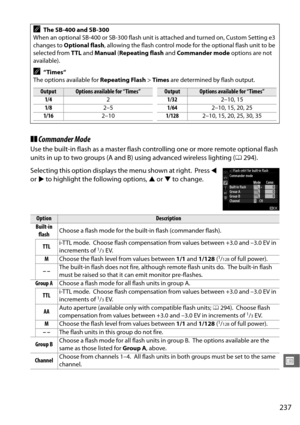 Page 263237
U
❚❚Commander Mode
Use the built-in flash as a master flash controlling one or more remote optional flash 
units in up to two groups (A and B) using advanced wireless lighting ( 0294).
Selecting this option displa ys the menu shown at right.
 Press 4 
or  2 to highlight the following options,  1 or  3 to change.
AThe SB-400 and SB-300
When an optional SB-400 or SB- 300 flash unit is attached and turned on, Custom Setting e3 
changes to  Optional flash , allowing the flash control mode for the...