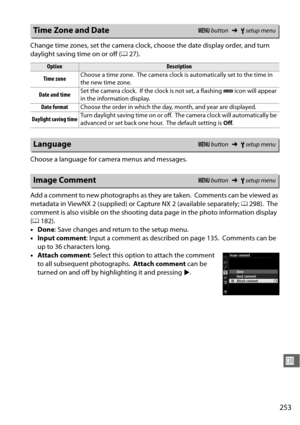 Page 279253
U
Change time zones, set the camera clock,  choose the date display order, and turn 
daylight saving time on or off ( 027).
Choose a language for camera menus and messages.
Add a comment to new photographs as they are taken.
 Comments can be viewed as 
metadata in ViewNX 2 (supplied) or  Capture NX 2 (available separately; 0298).
 The 
comment is also visible on  the shooting data page in the photo information display 
( 0 182).
• Done : Save changes and return to the setup menu.
• Input comment :...