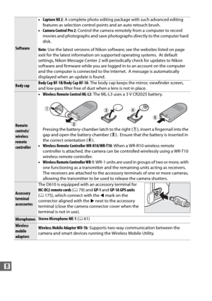 Page 324298
n
Software•
Capture NX 2 : A complete photo editing package with such advanced editing 
features as selection control points and an auto retouch brush.
• Camera Control Pro 2 : Control the camera remotely from a computer to record 
movies and photographs and save photographs directly to the computer hard 
disk.
Note : Use the latest versions of Nikon soft ware; see the websites listed on page 
xxiii for the latest information on supported operating systems.
 At default 
settings, Nikon Message Center...