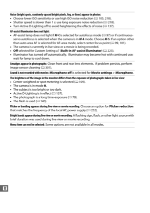 Page 344318
n
Noise (bright spots, randomly-spaced bright pixels, fog, or lines) appear in photos:
• Choose lower ISO sensitivity or use high ISO noise reduction ( 0105, 218).
• Shutter speed is slower than 1 s: us e long exposure noise reduction (0218).
• Turn Active D-Lighting off to avoid heightening the effects of noise ( 0137).
AF-assist illuminator does not light :
• AF-assist lamp does not light if  AF-C is selected for autofocus mode ( 097) or if continuous-
servo autofocus is selected when the camera is...