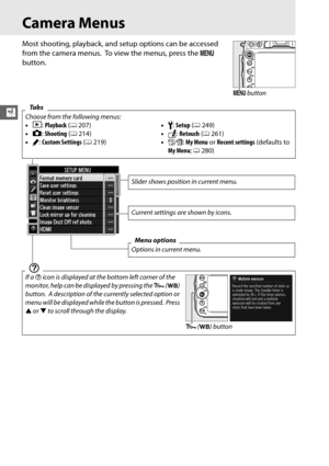 Page 4418
X
Camera Menus
Most shooting, playback, and setup options can be accessed 
from the camera menus.
 To view the menus, press the  G 
button.
Ta b s
Choose from the following menus:
•
D:  Playback  (0 207)
•
C:  Shooting  (0 214)
• A: Custom Settings  (0 219) •
B: 
Setup  (0 249)
•
N:  Retouch  (0 261)
• O/m : My Menu  or Recent settings  (defaults to 
My Menu ; 0 280)
dIf a  d icon is displayed at the bottom left corner of the 
monitor, help can be displayed by pressing the  L (U ) 
button.
 A...