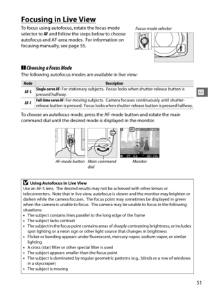 Page 7751
x
Focusing in Live View
To focus using autofocus, rotate the focus-mode 
selector to  AF and follow the steps below to choose 
autofocus and AF-area modes.
 For information on 
focusing manually, see page 55.
❚❚ Choosing a Focus Mode
The following autofocus modes are available in live view: 
To choose an autofocus mode, press th e AF-mode button and rotate the main 
command dial until the desired mode  is displayed in the monitor. 
ModeDescription 
AF-S Single-servo AF
: For stationary subjects....