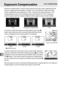 Page 138112
Z
Exposure Compensation
Exposure compensation is used to alter exposure from the value suggested by the 
camera, making pictures brighter or darker.
 It is most effective when used with 
center-weighted or spot metering ( 0109).
 Choose from values between –5 EV 
(underexposure) and +5 EV (overexposure) in increments of 1/3EV. In general, 
positive values make the subject brighter while negative values make it darker.
To choose a value for exposure compensation, press the  E 
button and rotate the...