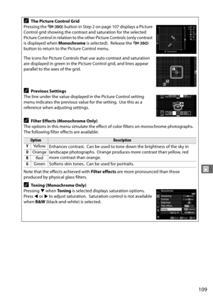 Page 137109
J
AThe Picture Control Grid
Pressing the  W (S ) button in Step 2 on page 107 displays a Picture 
Control grid showing the contrast and saturation for the selected 
Picture Control in relation to the other Picture Controls (only contrast 
is displayed when  Monochrome is selected).
 Release the W (S ) 
button to return to the Picture Control menu.
The icons for Picture Controls that use auto contrast and saturation 
are displayed in green in the Picture Control grid, and lines appear 
parallel to the...