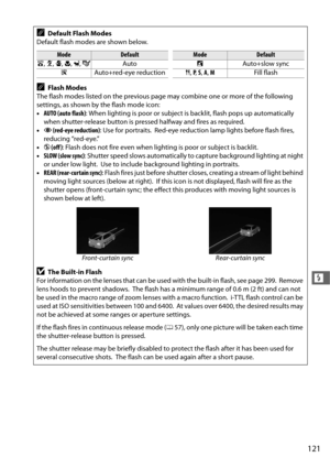 Page 149121
l
ADefault Flash Modes
Default flash modes are shown below.
ModeDefaultModeDefault
i , k , p , n , w , g Auto oAuto+slow sync
s Auto+red-eye reduction 0, P,  S,  A , M Fill flash
AFlash Modes
The flash modes listed on the previous page may combine one or more of the following 
settings, as shown by the flash mode icon:
• AUTO (auto flash) : When lighting is poor or subject is backlit, flash pops up automatically 
when shutter-release button is pressed halfway and fires as required.
• Y  (red-eye...