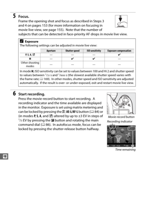 Page 190162
y
5Focus.
Frame the opening shot and focus as described in Steps 3 
and 4 on pages 153 (for more information on focusing in 
movie live view, see page 155).
 Note that the number of 
subjects that can be detected in face -priority AF drops in movie live view.
6Start recording.
Press the movie-record button to start recording. A 
recording indicator and the ti me available are displayed 
in the monitor.
 Exposure is set using matrix metering and 
can be locked by pressing the  AAE-L/AF-L  button (...