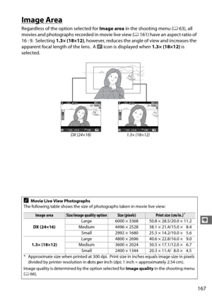 Page 195167
y
Image Area
Regardless of the option selected for Image area in the shooting menu ( 063), all 
movies and photographs recorded in movie live view ( 0161) have an aspect ratio of 
16 : 9.
 Selecting  1.3× (18×12) , however, reduces the angle of view and increases the 
apparent focal length of the lens.
 A  c  icon is displayed when  1.3× (18×12) is 
selected.
DX (24×16) 1.3× (18×12)
AMovie Live View Photographs
The following table shows the size of photographs taken in movie live view:
Image...